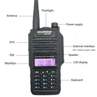 Baofeng BF-A58 IP67 Waterproof Walkie Talkie – Rugged Dual Band Two-Way Radio