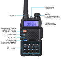 Baofeng UV-5R Dual Band Walkie Talkie – Reliable Long Range Two-Way Radio