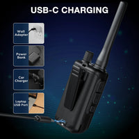Baofeng UV-5R Mini / GT-5R Mini 5W Dual Band Walkie Talkie – Compact, Powerful & Smart