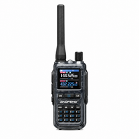 Baofeng UV-5R Mini / GT-5R Mini 5W Dual Band Walkie Talkie – Compact, Powerful & Smart