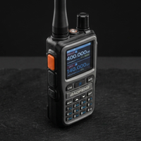 Baofeng UV-5R Mini / GT-5R Mini 5W Dual Band Walkie Talkie – Compact, Powerful & Smart